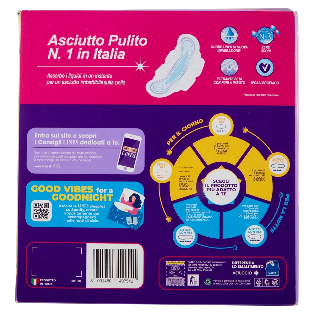 Lines Seta ultra Assorbenti con Ali 56+8 pz